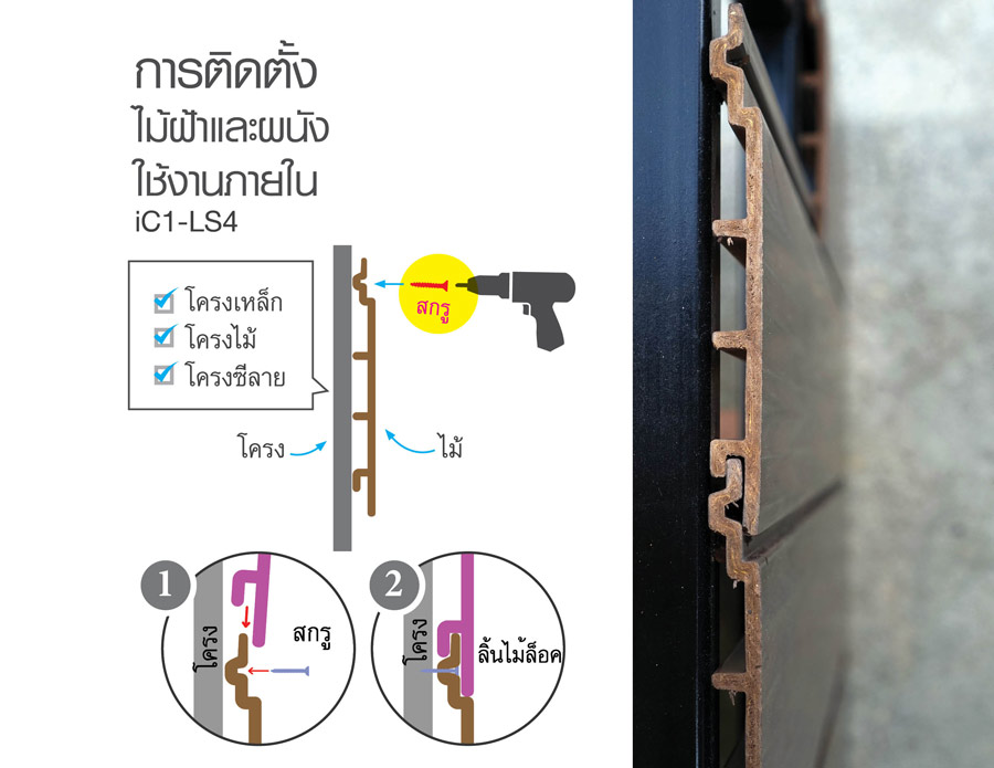 ไม้ฝ้า-ผนัง-ภายใน-SCi-Wood-iC1-LS6-