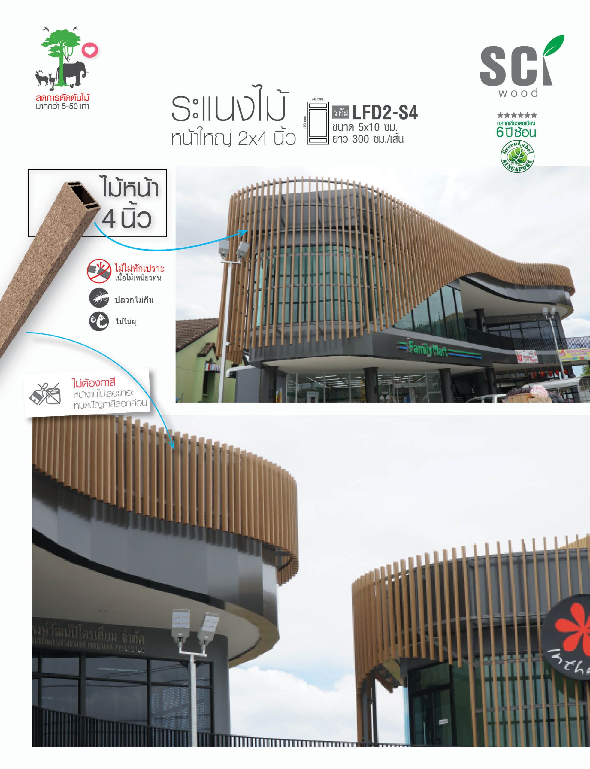 อินโฟกราฟิกสรุปสเปกระแนงไม้ภายนอก SCi Wood รุ่น LFD2-S4 ขนาด 2x4 นิ้ว